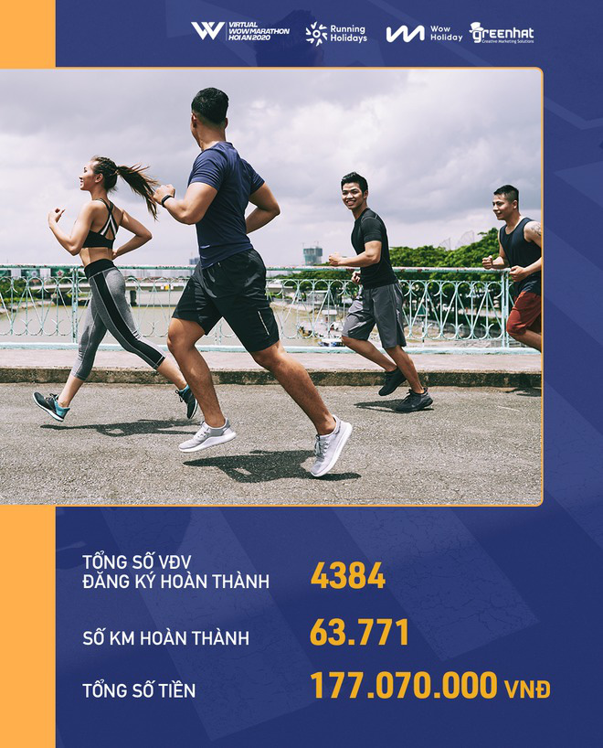 Virtual WOW Marathon Vinpearl Phú Quốc 2020: Cuộc đua ảo - cán đích thật - giải thưởng khủng! - Ảnh 1.