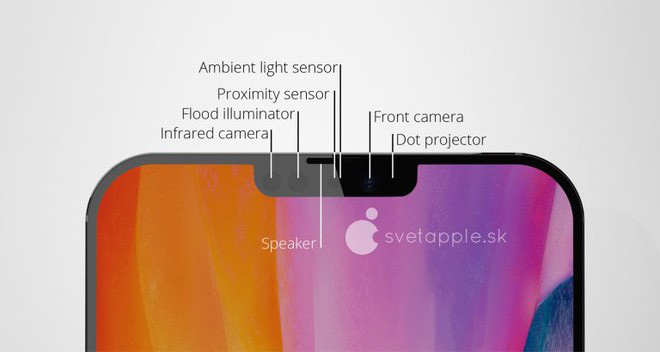 Lại thêm concept iPhone 12: “Tai thỏ” vẫn còn nhưng hơi sai sai, cảm biến LiDAR chắc chắn sẽ xuất hiện ở camera sau - Ảnh 3.