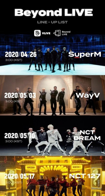 Sau khi đại thắng thu về gần 50 tỷ từ SuperM, SM Entertainment đã sẵn sàng cho concert online thứ 2 dành cho NCT Trung Quốc WayV - Ảnh 3.