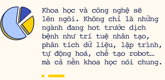 COVID-19 dạy ta một điều: Thế hệ chúng ta có khi đến 70 tuổi vẫn phải lên mạng tự học  - Ảnh 5.