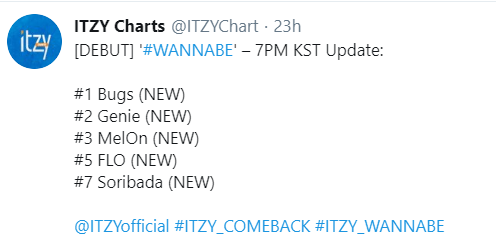 Mới xác nhận comeback mà ITZY đã bị Knet chê không có siêu hit, chế nhạo danh hiệu “tân binh quái vật” dù cứ ra nhạc là càn quét BXH? - Ảnh 5.