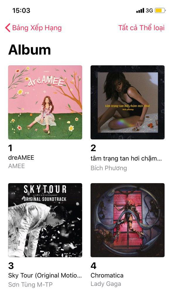 Quá nhanh quá nguy hiểm, album DreAMEE của AMEE đã vượt mặt Sơn Tùng M-TP, Bích Phương và cả SEVENTEEN để vươn lên thống trị iTunes và Apple Music - Ảnh 2.