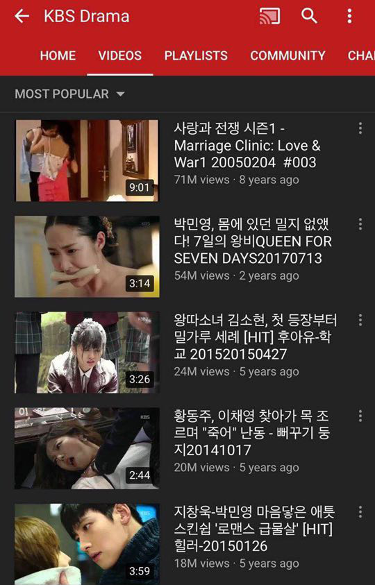 6 phim Hàn hot nhất trên Youtube: Màn giường chiếu 18  của Park Seo Joon ở Thư Ký Kim chính thức vượt mốc 70 triệu - Ảnh 11.