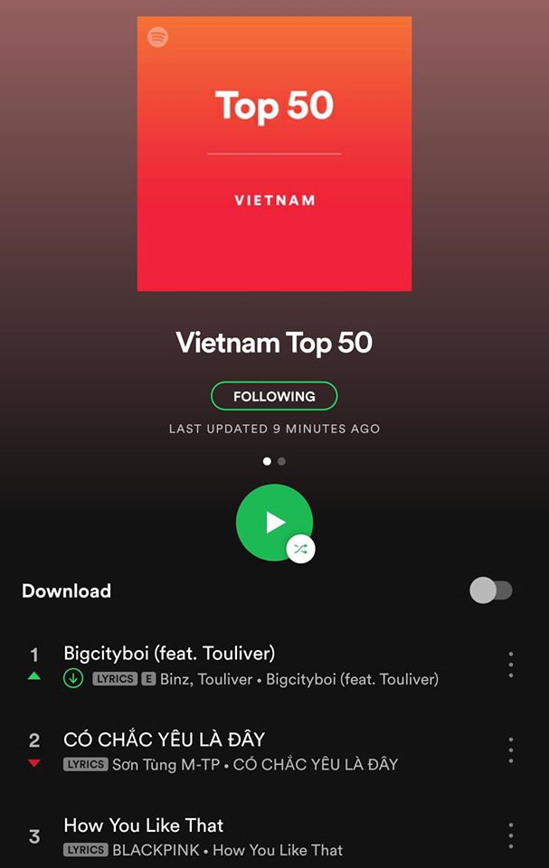 Bị Binz soán ngôi #1 trên Spotify Việt Nam, nhưng Sơn Tùng đã kịp leo thẳng Top 3 MV đỉnh nhất YouTube thế giới tuần qua rồi đây này! - Ảnh 4.