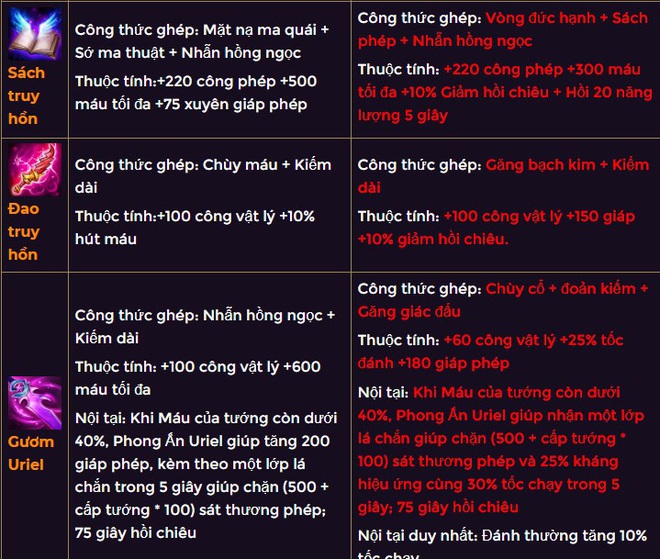 Liên Quân Mobile: Game thủ rủ nhau tận dụng bug siêu to khổng lồ từ Cung Tà Ma - Ảnh 1.