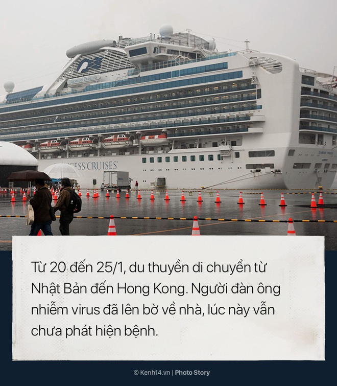 Hai tuần bị cách ly của Diamond Princess: Từ du thuyền xa hoa trở thành ổ dịch virus corona lớn thứ nhì thế giới - Ảnh 3.