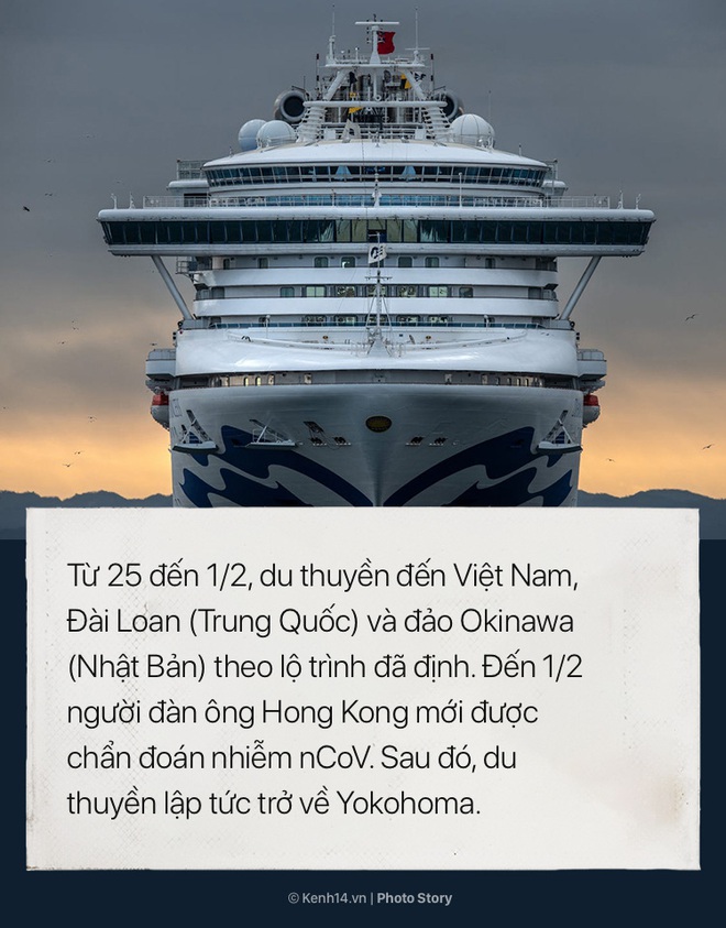 Hai tuần bị cách ly của Diamond Princess: Từ du thuyền xa hoa trở thành ổ dịch virus corona lớn thứ nhì thế giới - Ảnh 4.