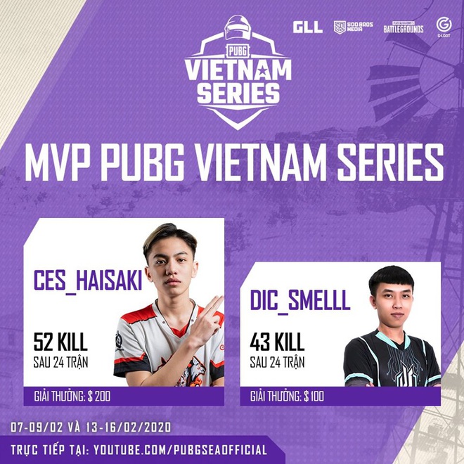 Cerberus Esports trở thành tân vương của PUBG Việt, giành suất trực tiếp đến giải PUBG trị giá 12 tỷ tại Berlin! - Ảnh 2.