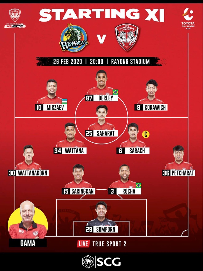 Văn Lâm bất ngờ bị bỏ rơi trong ngày Muangthong United cắt mạch thua - Ảnh 2.