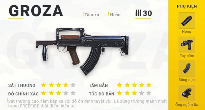 Top những khẩu súng mạnh và được yêu thích nhất trong Free Fire: Muốn leo rank nhanh thì phải biết! - Ảnh 6.