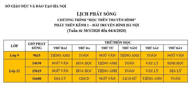 Sở GD-ĐT Hà Nội thông báo lịch học trên truyền hình cho tất cả các lớp - Ảnh 1.