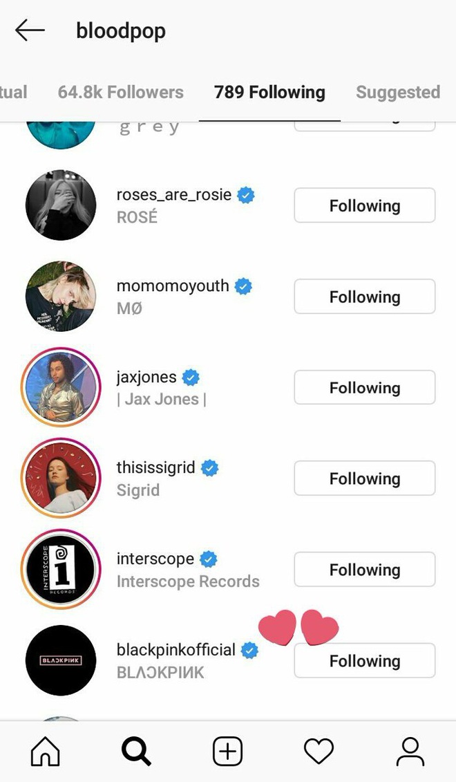 Bằng tất cả những bằng chứng này, khả năng BLACKPINK góp mặt trong album của Lady Gaga là hoàn toàn có thể xảy ra? - Ảnh 2.