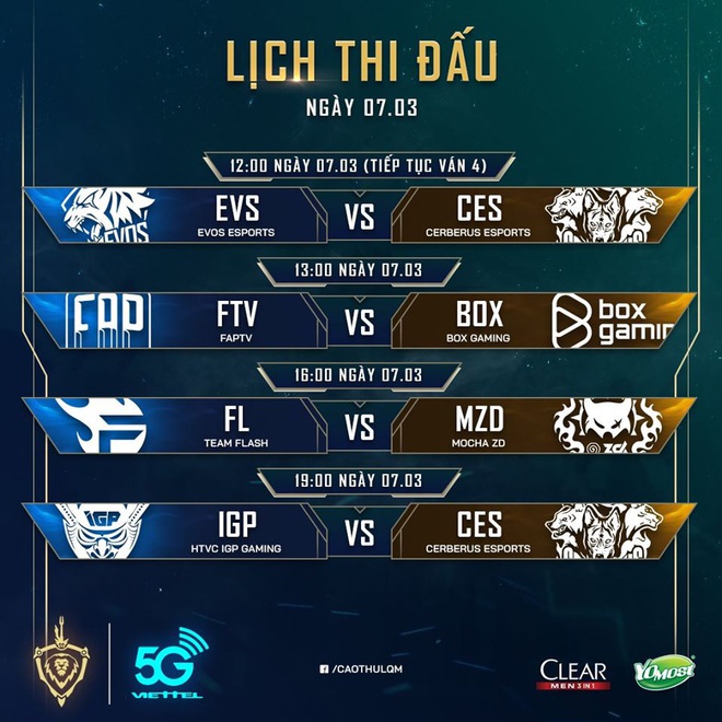 Liên Quân Mobile: IGP thắng dễ trong trận derby phương Nam, giữ vững ngôi đầu Đấu Trường Danh Vọng - Ảnh 5.