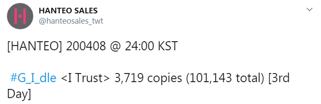 Ngoài phá kỉ lục iTunes thế giới của LOONA và BLACKPINK, (G)I-DLE còn đạt cột mốc album khủng trong tuần đầu cùng IZ*ONE và TWICE - Ảnh 3.