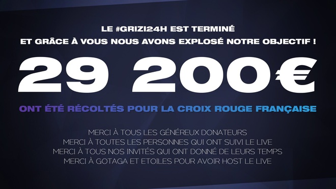Antoine Griezman và Paul Pogba livestream gần 24h, gây quỹ hơn 700 triệu đồng! - Ảnh 2.