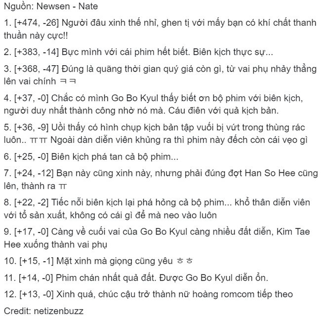 Netizen Hàn ném đá cái kết Hi Bye, Mama lộn xộn và vô nghĩa, trách mợ hai cướp đất diễn của Kim Tae Hee - Ảnh 3.