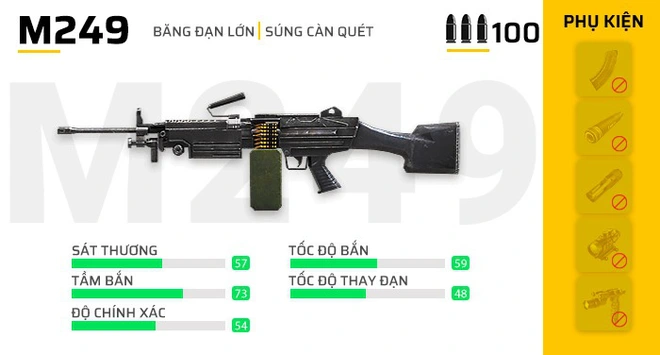 Free Fire: 5 combo súng tuyệt vời mà mọi game thủ đều nên thử  - Ảnh 9.
