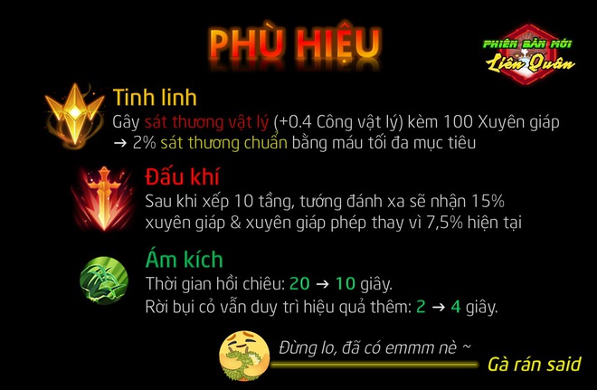 Liên Quân Mobile: Chỉnh sửa Phù Hiệu trong phiên bản mới sẽ khiến meta thay đổi hoàn toàn, thời đại xạ thủ lên ngôi! - Ảnh 4.