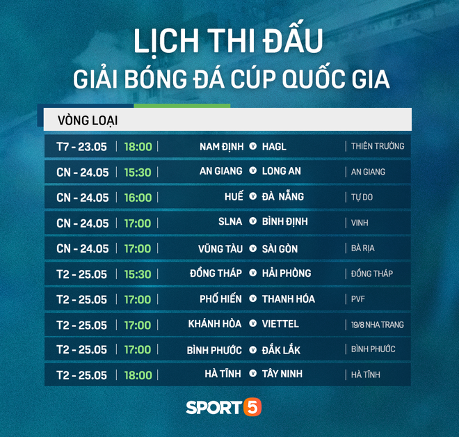 CĐV Nam Định ngồi vắt vẻo trên hàng rào xem đội nhà đánh tennis sau gần 2 tháng đói bóng đá - Ảnh 4.