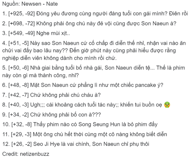Đóng chung với người đẹp Apink, Song Seung Hun bị netizen Hàn khẩu nghiệp là trâu già gặm cỏ non - Ảnh 3.