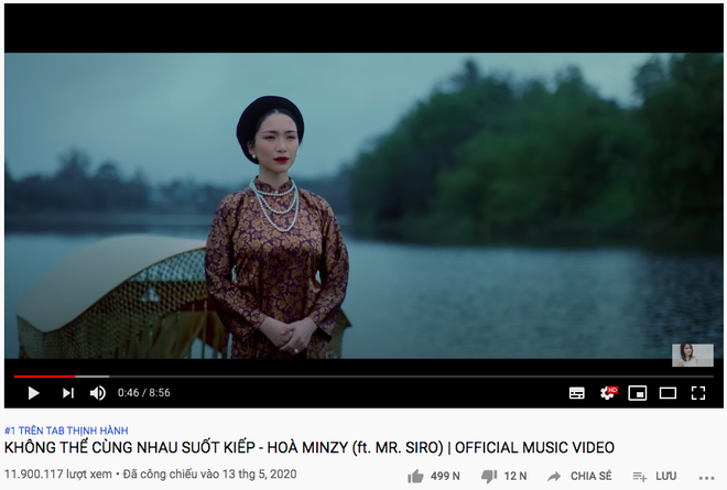 Cận cảnh Đức Phúc ngồi cạnh Kawaii Tuấn Anh như trợ lý đạo diễn cho MV của Hoà Minzy, giải thích lý do vì sao bật khóc nức nở đến như thế - Ảnh 6.