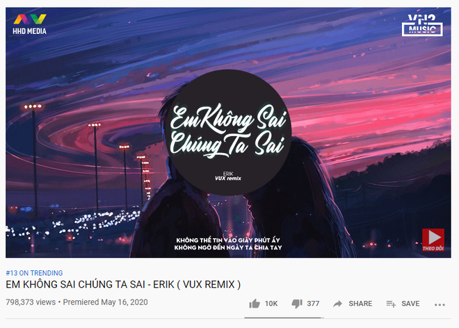 Vpop đang chiếm lấy top trending: Hoà Minzy giữ vững ngôi #1 nhưng Bích Phương và Erik lại áp đảo về số lượng phủ sóng! - Ảnh 8.