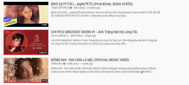 Vpop đang chiếm lấy top trending: Hoà Minzy giữ vững ngôi #1 nhưng Bích Phương và Erik lại áp đảo về số lượng phủ sóng! - Ảnh 14.