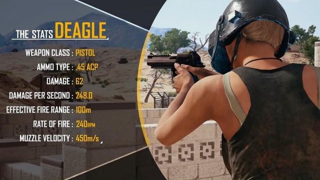 Hiểu rõ về Desert Eagle - Khẩu súng lúc được thèm muốn nhất trong PUBG Mobile - Ảnh 2.