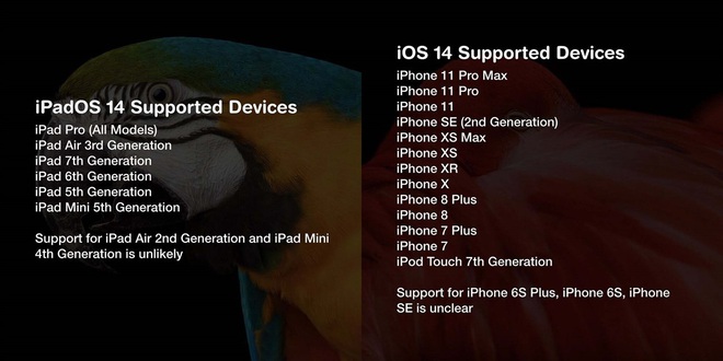 Sẽ có những gì được hé lộ tại sự kiện WWDC 2020 của Apple - Ảnh 4.