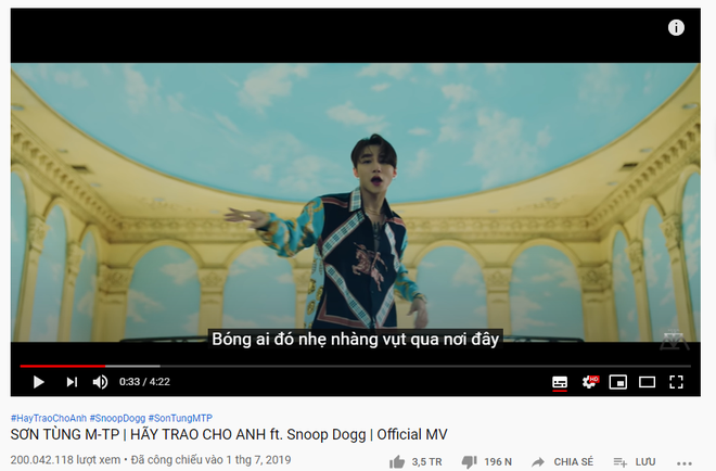 Hãy Trao Cho Anh cán mốc 200 triệu view, vui quá nên Sơn Tùng M-TP lag nhẹ, đăng ảnh thả thính loạn cả lên - Ảnh 1.