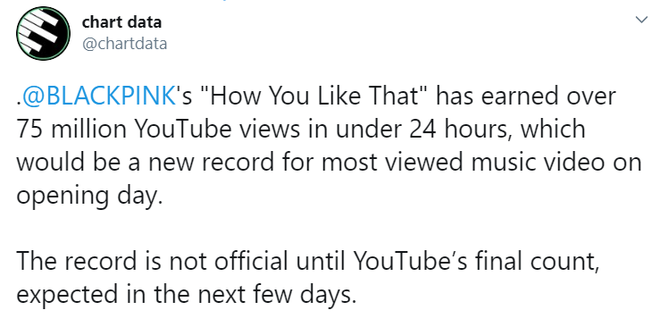 BLACKPINK xô đổ kỉ lục của BTS, “How You Like That” trở thành MV được xem nhiều nhất 24 giờ đầu trên toàn thế giới! - Ảnh 3.