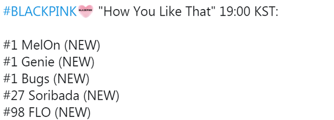 10 kỉ lục BLACKPINK thiết lập với How You Like That: Từ các BXH trong nước đến iTunes, Spotify, YouTube đều làm bá chủ, cả Kpop không ai đọ lại! - Ảnh 10.