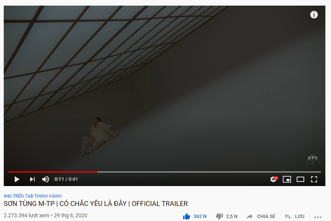 Không chỉ #2 Việt Nam, trailer MV mới của Sơn Tùng M-TP còn lọt top trending ở cả Mỹ, Hàn Quốc và Canada, vươn lên #15 toàn thế giới! - Ảnh 5.