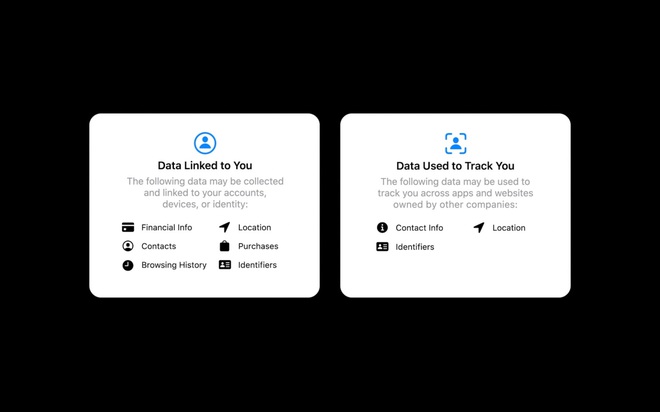 Gáo nước lạnh từ iOS 14 của Apple: Bảo mật chặt chẽ khiến các nhà quảng cáo xây xẩm mặt mày - Ảnh 2.