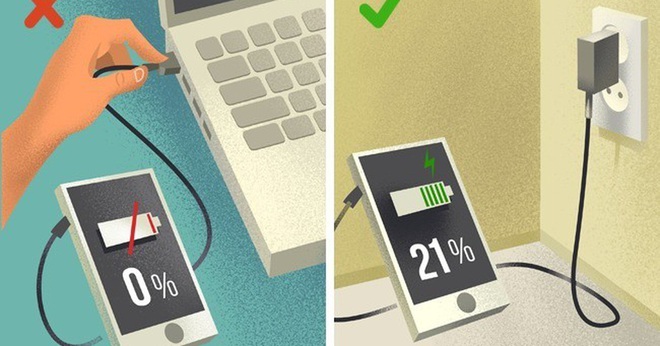 Sạc pin smartphone như thế nào là chuẩn? - Ảnh 4.