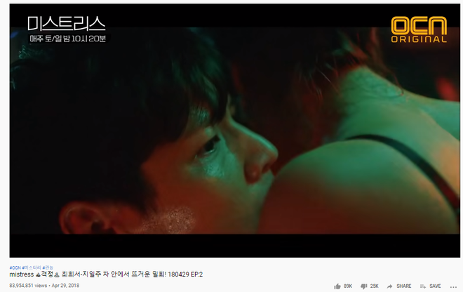 6 phim Hàn hot nhất trên Youtube: Màn giường chiếu 18  của Park Seo Joon ở Thư Ký Kim chính thức vượt mốc 70 triệu - Ảnh 6.
