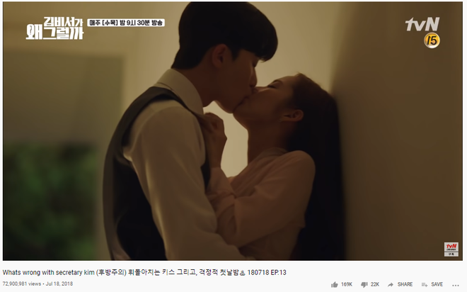 6 phim Hàn hot nhất trên Youtube: Màn giường chiếu 18  của Park Seo Joon ở Thư Ký Kim chính thức vượt mốc 70 triệu - Ảnh 2.