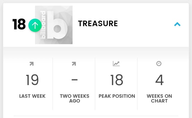 TREASURE chưa debut đã đạt nhiều thành tích đáng nể, gây ấn tượng khi vượt mặt toàn bộ tân binh YG về số lượng album đặt trước - Ảnh 3.