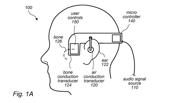 AirPods tương lai sẽ truyền âm thẳng vào xương, không theo thiết kế tai nghe truyền thống? - Ảnh 2.