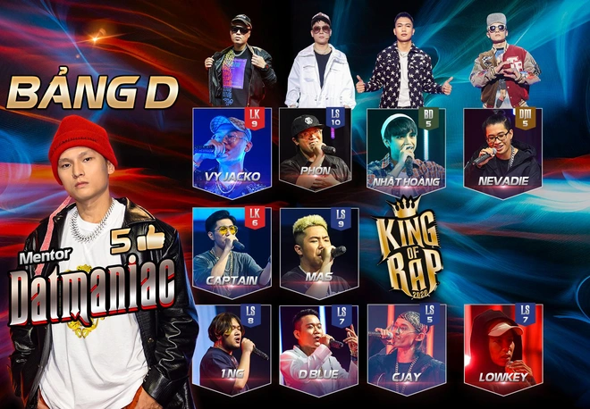 Cùng làm mới hit Đôi Mắt của Wanbi Tuấn Anh, thí sinh King Of Rap có ấn tượng hơn Rap Việt? - Ảnh 2.