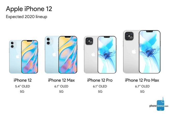Làm thế nào bán iPhone cũ giá thật tốt để tậu iPhone 12 sắp ra mắt? - Ảnh 1.