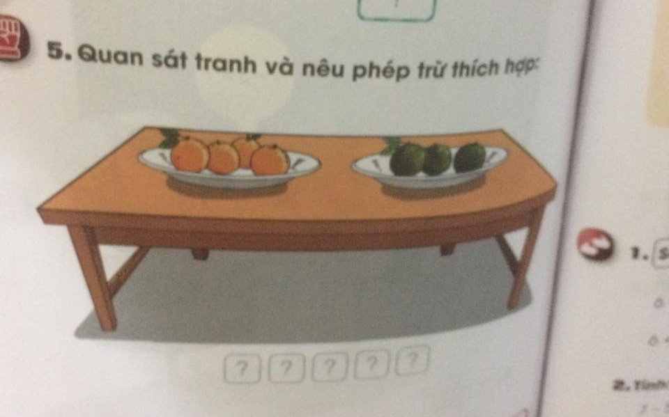 Bài Toán lớp 1 gây tranh cãi: &quot;Cho 4 cam chín, 3 cam xanh. Hỏi điền phép trừ nào hợp lý?&quot;