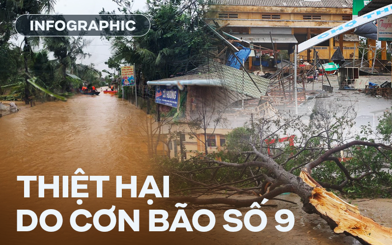 Infographic: Những con số thiệt hại đầy thương tâm tại miền Trung sau khi bão số 9 đổ bộ