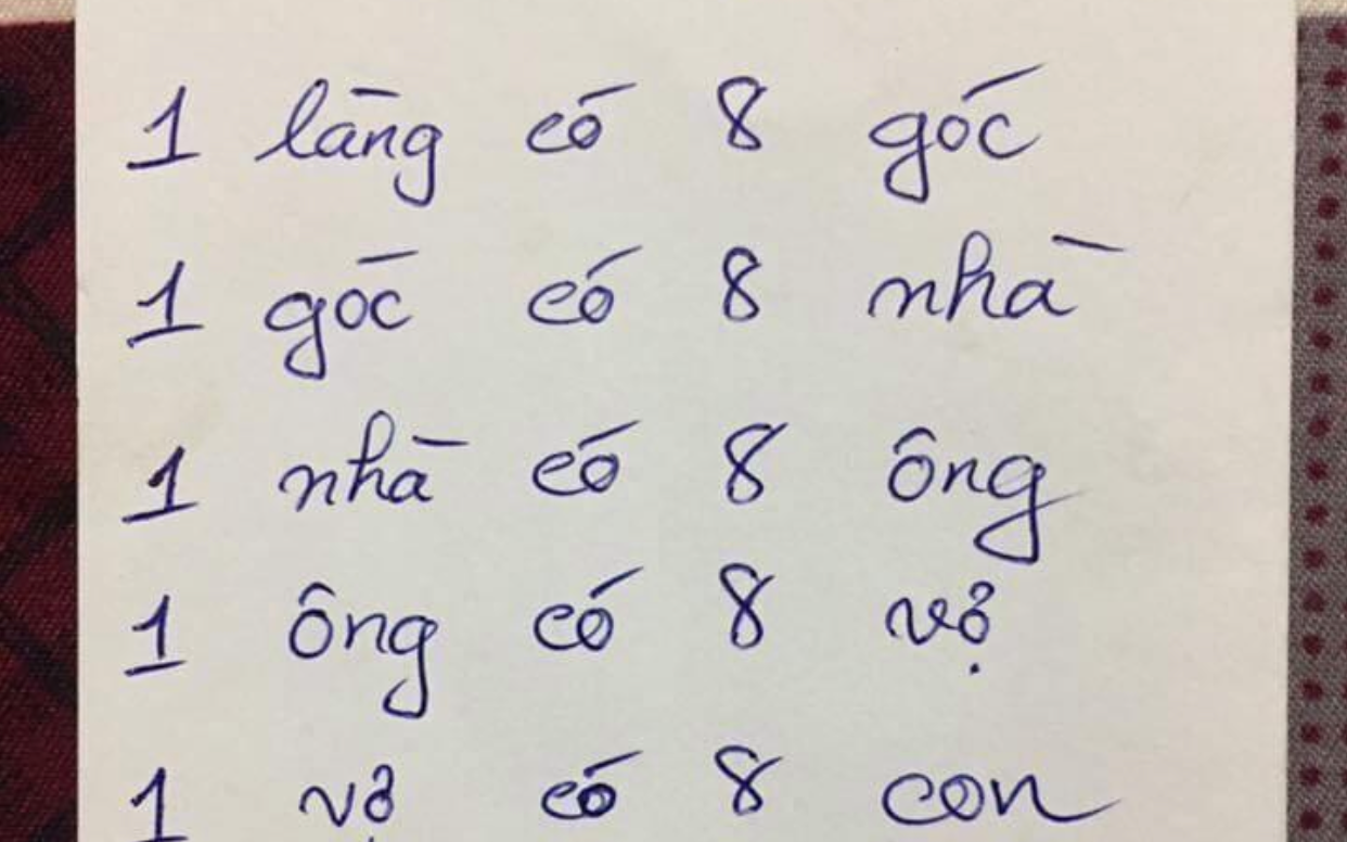 Câu đố hại não: &quot;1 làng có 8 góc. 1 góc có 8 nhà. 1 nhà có 8 ông. 1 ông có 8 vợ. 1 vợ có 8 con. Hỏi làng có bao nhiêu người?&quot;