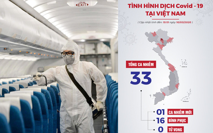 Việt Nam ghi nhận ca nhiễm Covid-19 thứ 33: Nam hành khách người Anh trên chuyến bay VN0054, lưu trú ở Quảng Nam