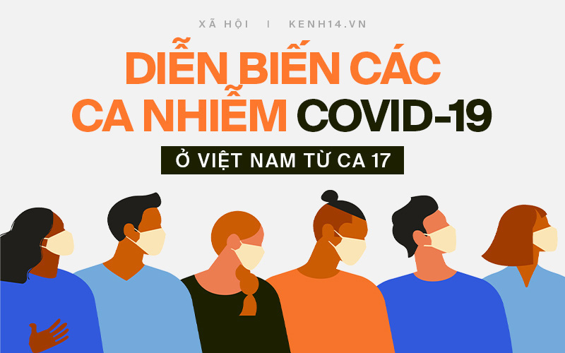 Infographic: Toàn cảnh các ca nhiễm Covid-19 tại Việt Nam kể từ sau ca mắc thứ 17