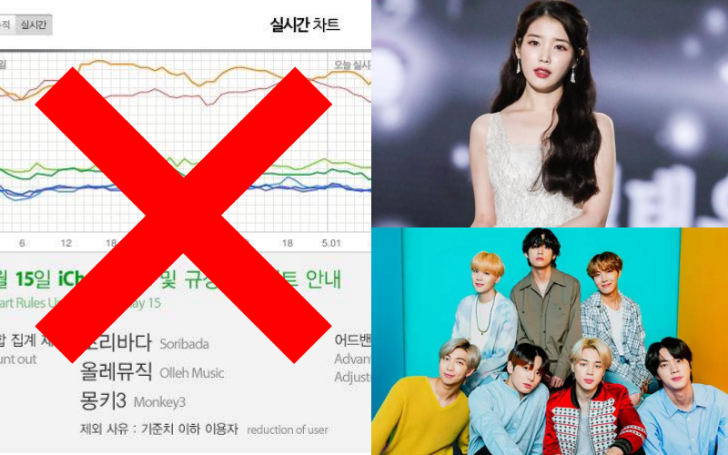 Melon &quot;khai tử&quot; BXH gần 20 năm tuổi, vô hiệu hóa sức mạnh fandom: IU tiễn loạt idol &quot;ra chuồng gà&quot;, hit 3 năm tuổi của BTS còn có thể &quot;ăn nằm&quot; trên BXH?
