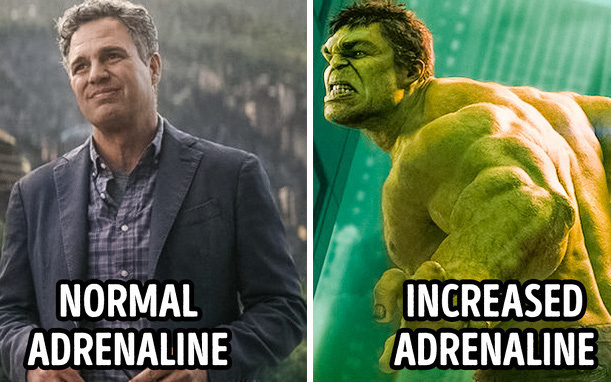 5 đặc điểm tưởng như chỉ các siêu anh hùng Marvel, DC sở hữu, hóa ra có thực ngoài đời