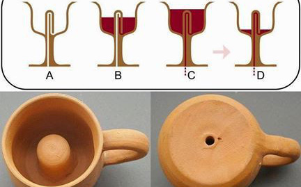 Nhà toán học Pytago dạy dỗ những kẻ tham lam chỉ bằng một chiếc cốc đặc biệt