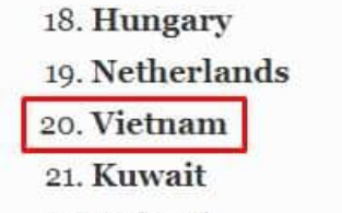 Forbes: Việt Nam lọt top quốc gia an toàn bậc nhất thế giới trong đại dịch Covid-19